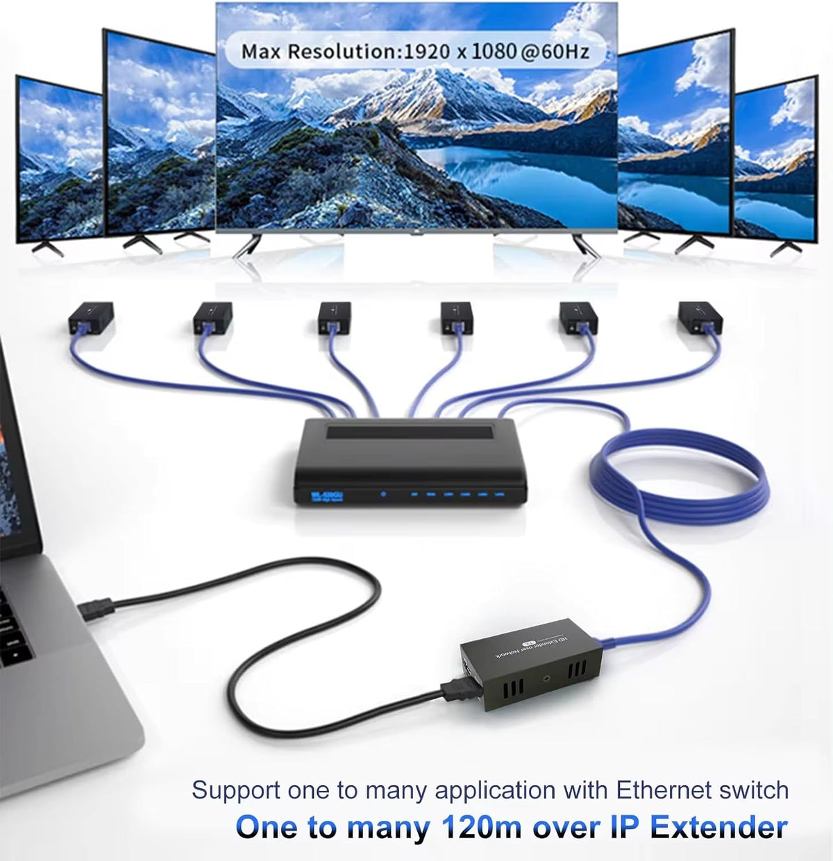 HDMI Extender Converter 1080P Over Cat5e/Cat6/Cat7 50m/164ft Uncompressed HDMI Ethernet Extender Adapter, One to Many, One to One, Receiver and Sender